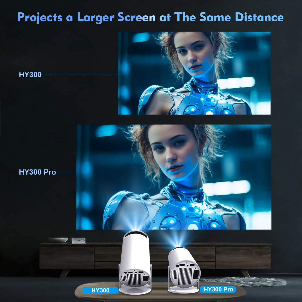Mini Projector Android 11 4K 1280*720P|Cinema Outdoor Portable Projetor HY300 Pro